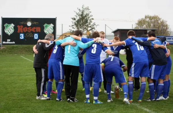 9. Spieltag SV Moßbach : Einheit 04 Jena