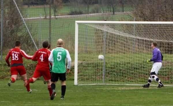 14. Spieltag SV Moßbach : SV Grün Weiß Tanna