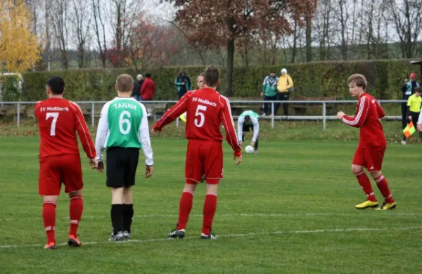 14. Spieltag SV Moßbach : SV Grün Weiß Tanna