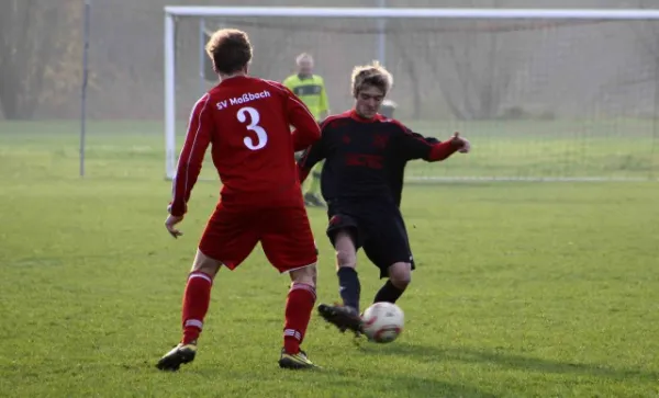 15. Spieltag SV Eintracht Camburg : SV Moßbach
