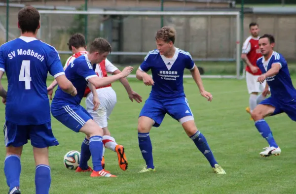 22.07.2015 Unterwellenborn vs. SV Moßbach