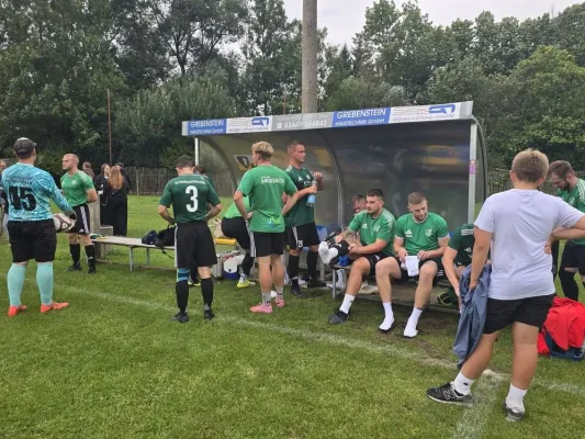 28.08.2026 BSG Chemie Kahla II vs. SG SV Moßbach